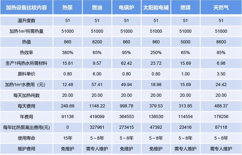 首页-人生就是博手机版