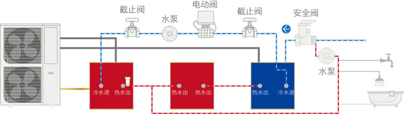首页-人生就是博手机版