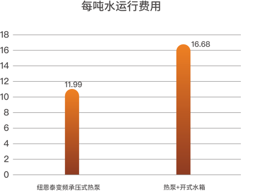 首页-人生就是博手机版
