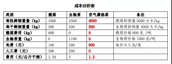 首页-人生就是博手机版