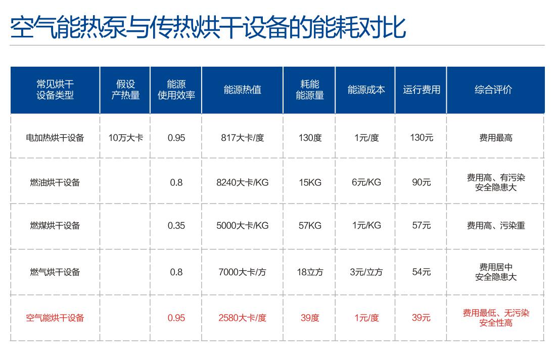 首页-人生就是博手机版