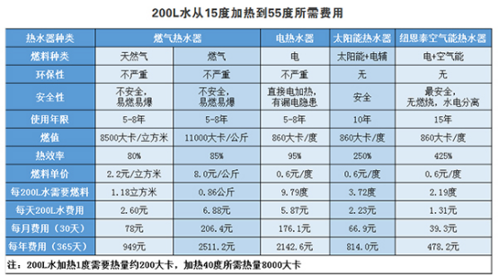 首页-人生就是博手机版