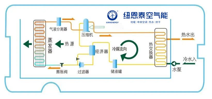 首页-人生就是博手机版