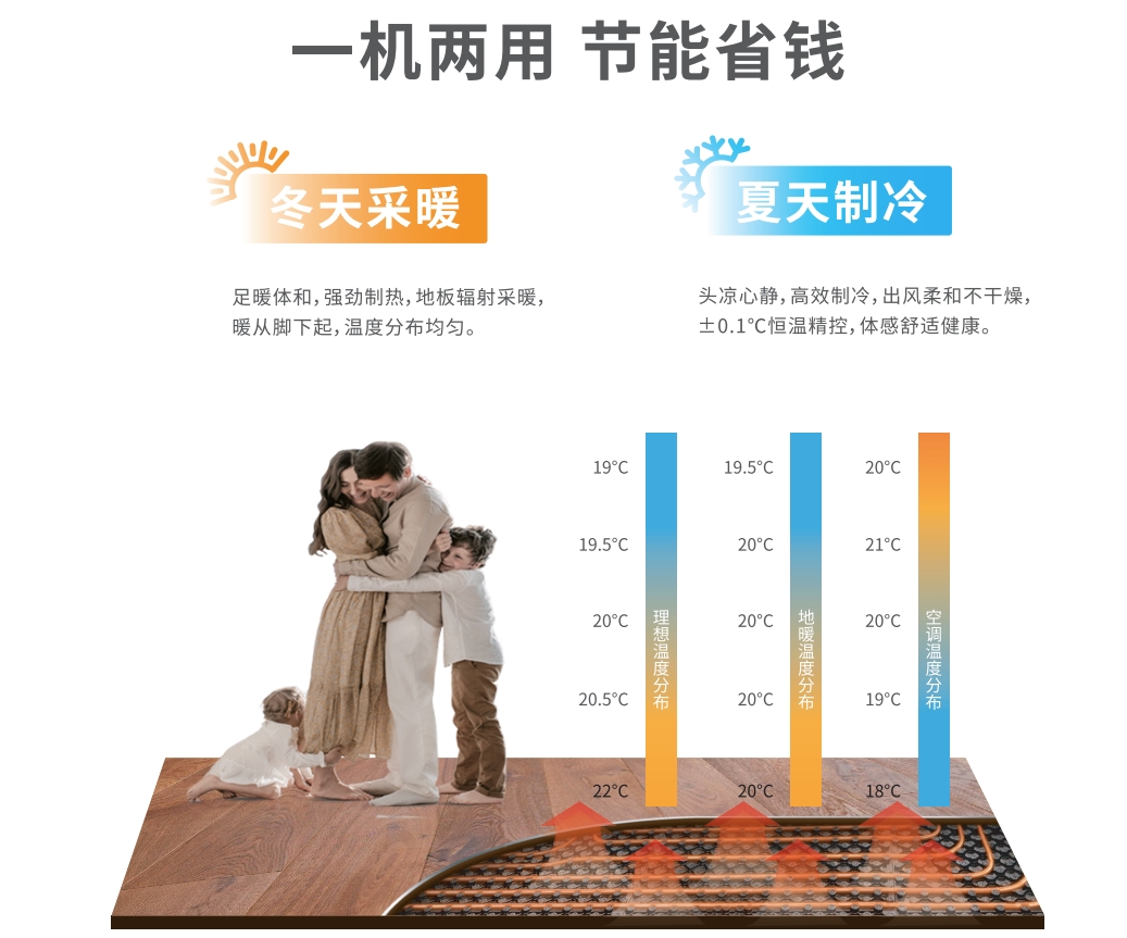 首页-人生就是博手机版