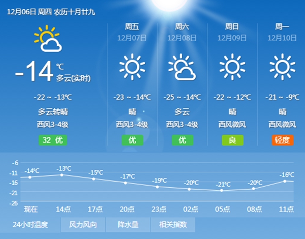 首页-人生就是博手机版