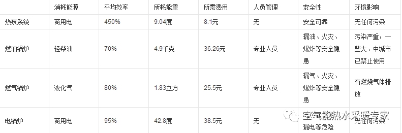 首页-人生就是博手机版