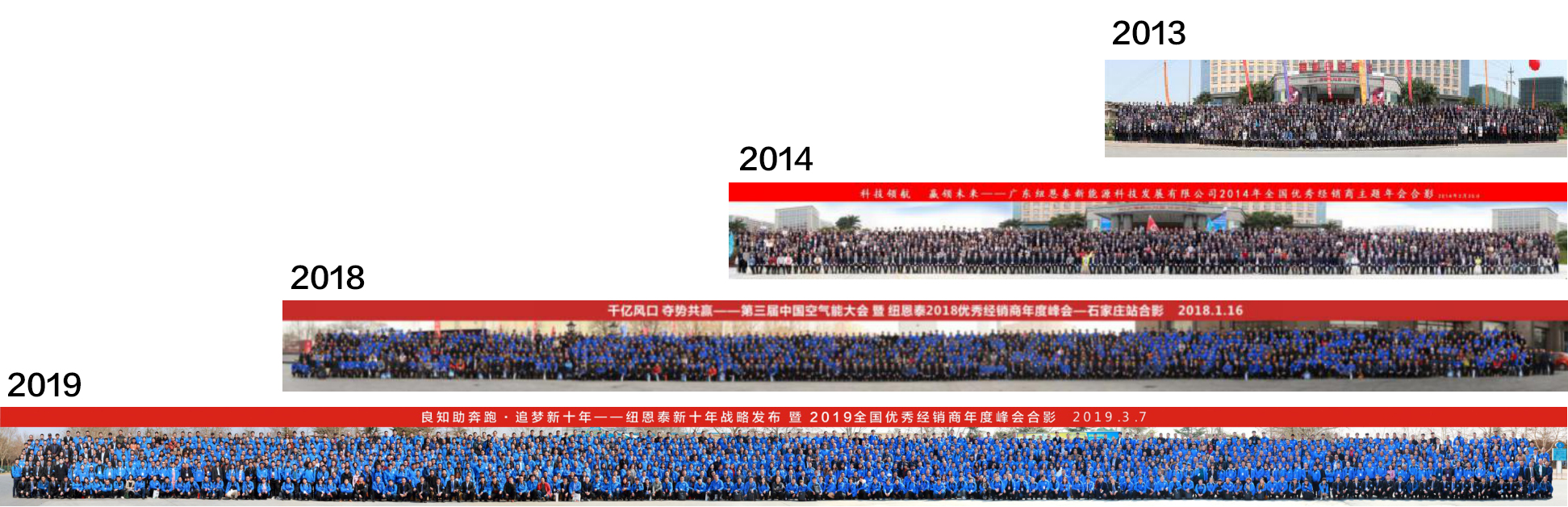 人生就是博手机版2020年度经销商峰会